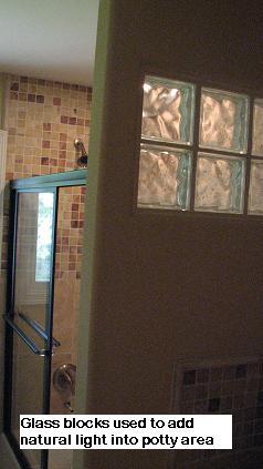 Glass block shower designs in Austin, Texas