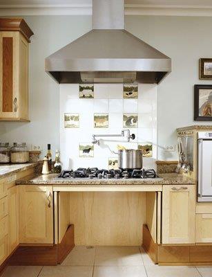 ADA Compliant Kitchen Cabinets